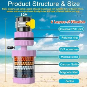 360° Rotatable 6 Layers Water Filter Tap